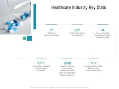 Hospital Management Healthcare Industry Key Stats Ppt Pictures PDF Hospital Management Healthcare Industry Key Stats Ppt Pictures PDF