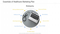 Hospital Management System Essentials Of Healthcare Marketing Plan Graphics PDF Hospital Management System Essentials Of Healthcare Marketing Plan Graphics PDF