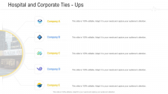 Hospital Management System Hospital And Corporate Ties Ups Summary PDF Hospital Management System Hospital And Corporate Ties Ups Summary PDF