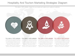 Hospitality And Tourism Marketing Strategies Diagram Hospitality And Tourism Marketing Strategies Diagram