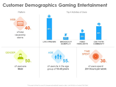 Hotel And Tourism Planning Customer Demographics Gaming Entertainment Elements PDF Hotel And Tourism Planning Customer Demographics Gaming Entertainment Elements PDF