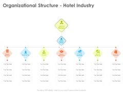 Hotel And Tourism Planning Organizational Structure Hotel Industry Elements PDF Hotel And Tourism Planning Organizational Structure Hotel Industry Elements PDF