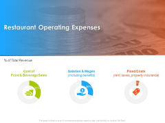 Hotel And Tourism Planning Restaurant Operating Expenses Template PDF Hotel And Tourism Planning Restaurant Operating Expenses Template PDF