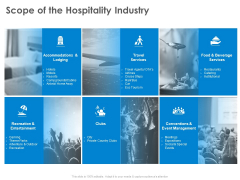 Hotel And Tourism Planning Scope Of The Hospitality Industry Graphics PDF Hotel And Tourism Planning Scope Of The Hospitality Industry Graphics PDF