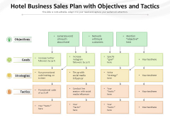 Hotel Business Sales Plan With Objectives And Tactics Ppt PowerPoint Presentation Gallery Example Topics PDF Hotel Business Sales Plan With Objectives And Tactics Ppt PowerPoint Presentation Gallery Example Topics PDF