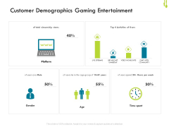 Hotel Management Plan Customer Demographics Gaming Entertainment Diagrams PDF Hotel Management Plan Customer Demographics Gaming Entertainment Diagrams PDF