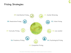 Hotel Management Plan Pricing Strategies Professional PDF Hotel Management Plan Pricing Strategies Professional PDF