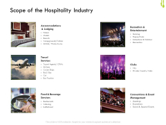 Hotel Management Plan Scope Of The Hospitality Industry Guidelines PDF Hotel Management Plan Scope Of The Hospitality Industry Guidelines PDF