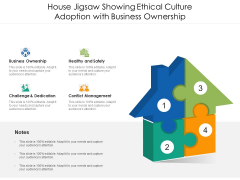 House Jigsaw Showing Ethical Culture Adoption With Business Ownership Ppt PowerPoint Presentation Layouts Portfolio PDF House Jigsaw Showing Ethical Culture Adoption With Business Ownership Ppt PowerPoint Presentation Layouts Portfolio PDF