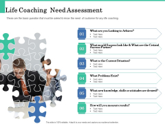 How A Corporate Life Coach Can Help Develop Your Company Life Coaching Need Assessment Icons PDF