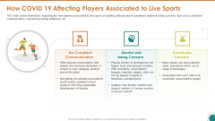 How COVID 19 Affecting Players Associated To Live Sports Diagrams PDF How COVID 19 Affecting Players Associated To Live Sports Diagrams PDF