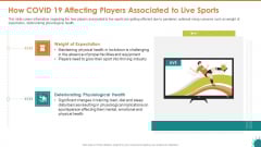 How COVID 19 Affecting Players Associated To Live Sports Diet Introduction PDF How COVID 19 Affecting Players Associated To Live Sports Diet Introduction PDF