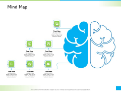 How Develop Perfect Growth Strategy For Your Company Mind Map Ppt Styles Slides PDF How Develop Perfect Growth Strategy For Your Company Mind Map Ppt Styles Slides PDF