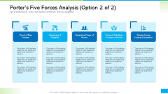 How Develop Perfect Growth Strategy For Your Company Porters Five Forces Analysis Existing Competitors Inspiration PDF How Develop Perfect Growth Strategy For Your Company Porters Five Forces Analysis Existing Competitors Inspiration PDF