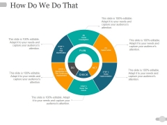 How Do We Do That Ppt PowerPoint Presentation Model Topics How Do We Do That Ppt PowerPoint Presentation Model Topics