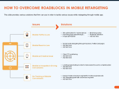 How Increase Sales Conversions Retargeting Strategies How To Overcome Roadblocks In Mobile Retargeting Introduction PDF