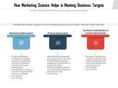 How Marketing Science Helps In Meeting Business Targets Ppt PowerPoint Presentation File Example Introduction PDF How Marketing Science Helps In Meeting Business Targets Ppt PowerPoint Presentation File Example Introduction PDF