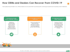 How Oems And Dealers Can Recover From Covid 19 Ppt Inspiration Graphic Images PDF How Oems And Dealers Can Recover From Covid 19 Ppt Inspiration Graphic Images PDF
