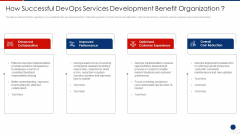 How Successful Devops Services Development Benefit Organization Sample PDF