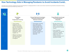 How Technology Aids In Managing Pandemic To Avoid Incidents Contd Ppt File Templates PDF How Technology Aids In Managing Pandemic To Avoid Incidents Contd Ppt File Templates PDF