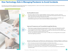 How Technology Aids In Managing Pandemic To Avoid Incidents Ppt Slides Summary PDF How Technology Aids In Managing Pandemic To Avoid Incidents Ppt Slides Summary PDF
