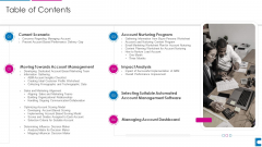 How To Administer Accounts To Increase Sales Revenue Table Of Contents Download PDF How To Administer Accounts To Increase Sales Revenue Table Of Contents Download PDF