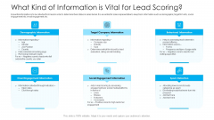 How To Build A Revenue Funnel What Kind Of Information Is Vital For Lead Scoring Rules PDF How To Build A Revenue Funnel What Kind Of Information Is Vital For Lead Scoring Rules PDF