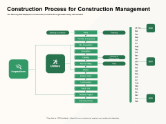 How To Effectively Manage A Construction Project Construction Process For Construction Management Microsoft PDF How To Effectively Manage A Construction Project Construction Process For Construction Management Microsoft PDF