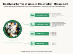 How To Effectively Manage A Construction Project Identifying The Type Of Waste In Construction Management Brochure PDF How To Effectively Manage A Construction Project Identifying The Type Of Waste In Construction Management Brochure PDF