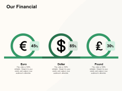 How To Effectively Manage A Construction Project Our Financial Demonstration PDF How To Effectively Manage A Construction Project Our Financial Demonstration PDF