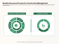 How To Effectively Manage A Construction Project Quality Assurance Process For Construction Management Demonstration PDF How To Effectively Manage A Construction Project Quality Assurance Process For Construction Management Demonstration PDF