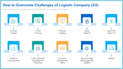 How To Overcome Challenges Of Logistic Company Online Elements PDF How To Overcome Challenges Of Logistic Company Online Elements PDF