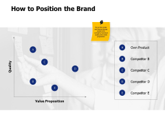 How To Position The Brand Ppt PowerPoint Presentation Ideas File Formats How To Position The Brand Ppt PowerPoint Presentation Ideas File Formats