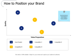 How To Position Your Brand Ppt PowerPoint Presentation Styles Template How To Position Your Brand Ppt PowerPoint Presentation Styles Template