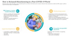 How To Relaunch Manufacturing In A Post COVID 19 World Ppt Summary Shapes PDF How To Relaunch Manufacturing In A Post COVID 19 World Ppt Summary Shapes PDF