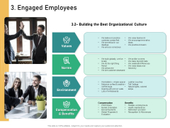 How Transform Segments Company Harmony And Achievement 3 Engaged Employees Target Background PDF
