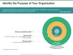 How Transform Segments Company Harmony And Achievement Identify The Purpose Of Your Organization Brochure PDF How Transform Segments Company Harmony And Achievement Identify The Purpose Of Your Organization Brochure PDF