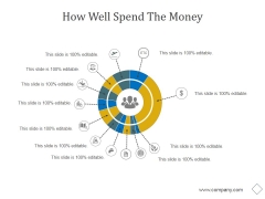 How Well Spend The Money Ppt PowerPoint Presentation Background Images How Well Spend The Money Ppt PowerPoint Presentation Background Images