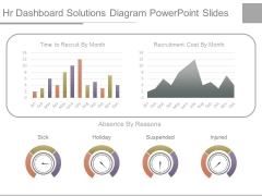 Hr Dashboard Solutions Diagram Powerpoint Slides Hr Dashboard Solutions Diagram Powerpoint Slides