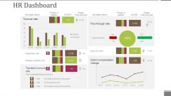 Hr Dashboard Template 2 Ppt PowerPoint Presentation File Grid Hr Dashboard Template 2 Ppt PowerPoint Presentation File Grid