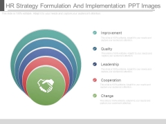 Hr Strategy Formulation And Implementation Ppt Images