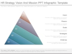 Hr Strategy Vision And Mission Ppt Infographic Template Hr Strategy Vision And Mission Ppt Infographic Template