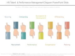 Hr Talent And Performance Management Diagram Powerpoint Slide Hr Talent And Performance Management Diagram Powerpoint Slide