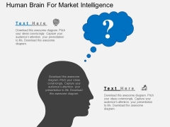 Human Brain For Market Intelligence Powerpoint Template Human Brain For Market Intelligence Powerpoint Template
