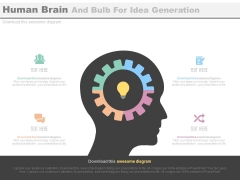 Human Brain With Gear And Bulb Inside Powerpoint Template Human Brain With Gear And Bulb Inside Powerpoint Template
