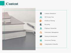 Human Capital Management Procedure Content Ppt Model Clipart Images PDF Human Capital Management Procedure Content Ppt Model Clipart Images PDF