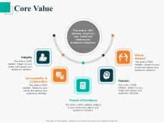 Human Capital Management Procedure Core Value Ppt Gallery Infographic Template PDF Human Capital Management Procedure Core Value Ppt Gallery Infographic Template PDF