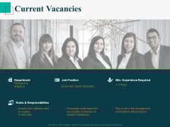 Human Capital Management Procedure Current Vacancies Ppt Infographic Template Example File Human Capital Management Procedure Current Vacancies Ppt Infographic Template Example File