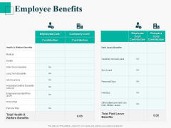 Human Capital Management Procedure Employee Benefits Ppt Show Clipart Images PDF Human Capital Management Procedure Employee Benefits Ppt Show Clipart Images PDF