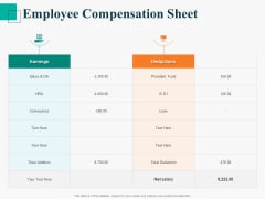 Human Capital Management Procedure Employee Compensation Sheet Ppt Professional Layout PDF Human Capital Management Procedure Employee Compensation Sheet Ppt Professional Layout PDF